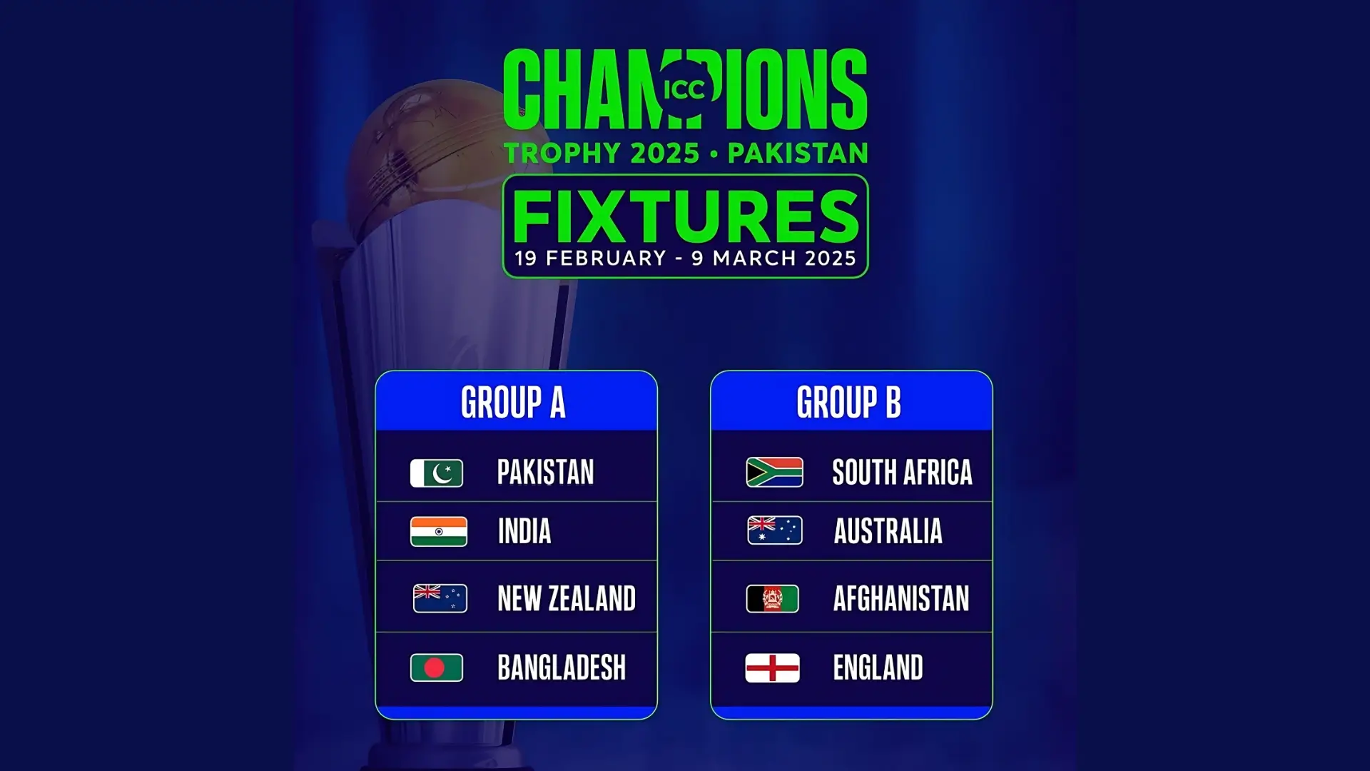 ICC Men’s Champions Trophy 2025 Schedule