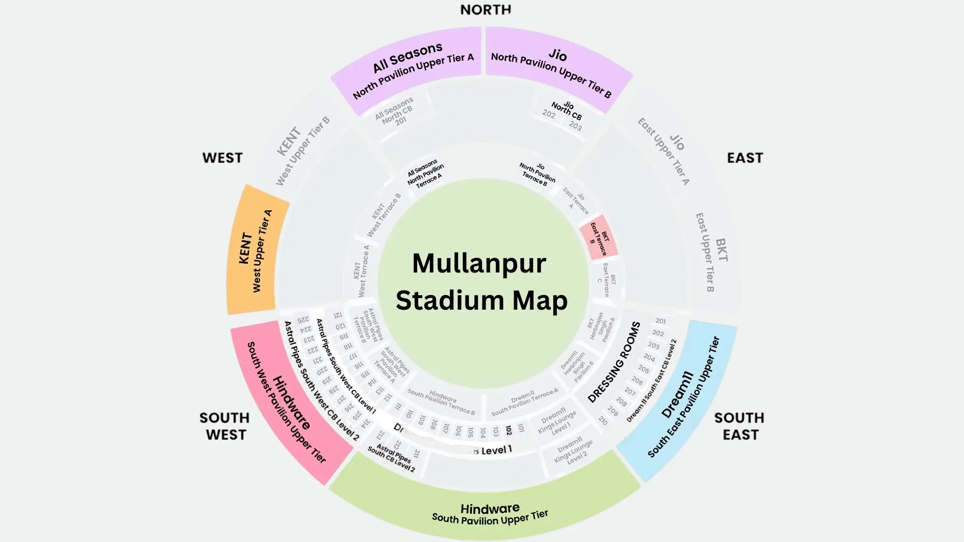 mullanpur stadium seating plan