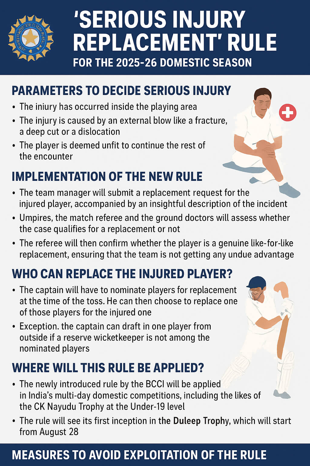 BCCI’s New Injury Substitute Rule Explained