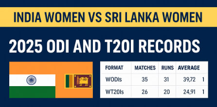 India Women vs Sri Lanka Women Stats