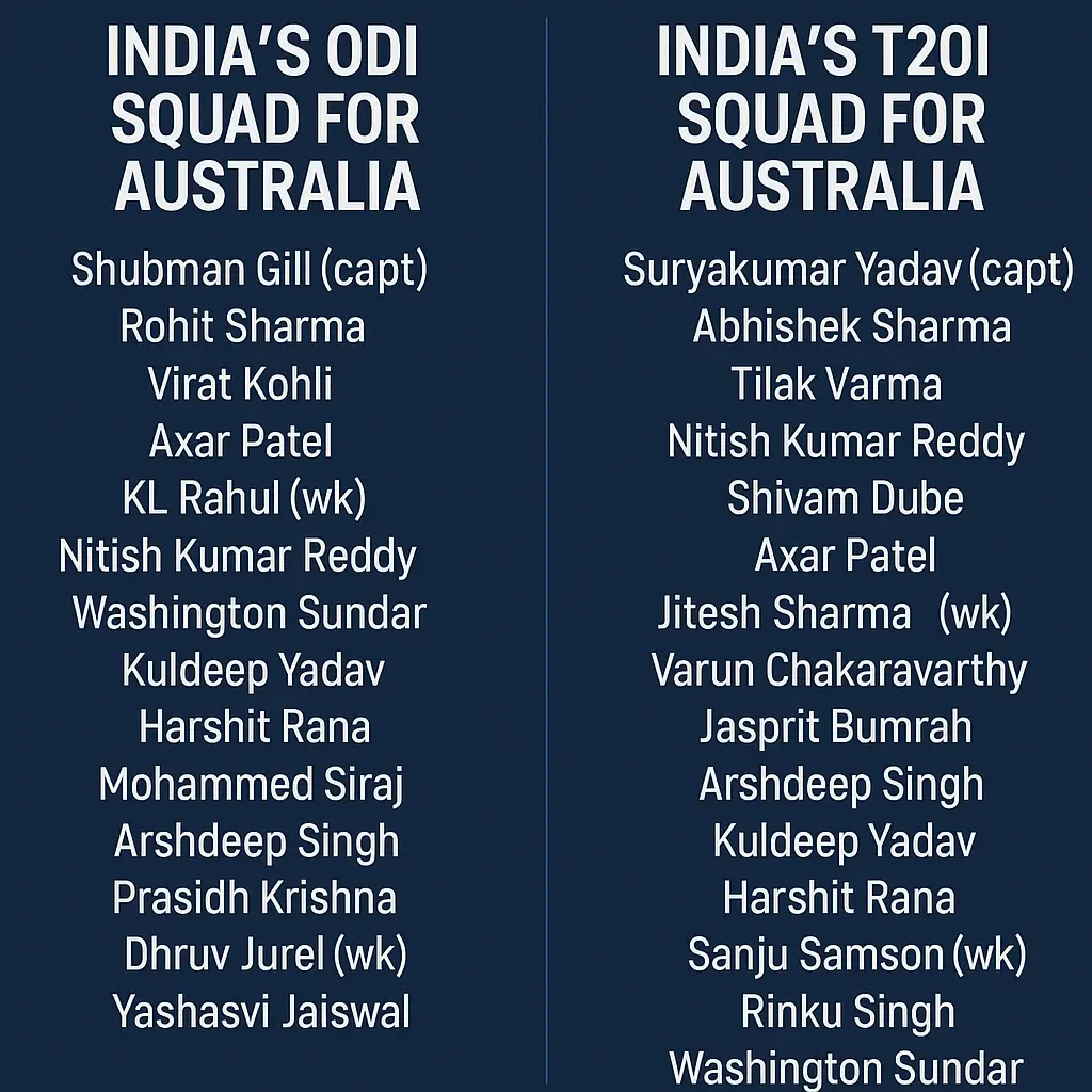 India's squad for australia