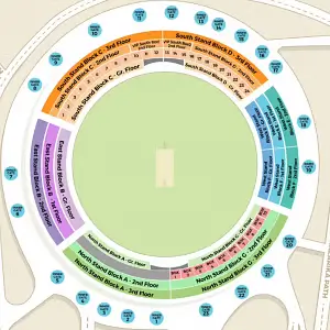 Overview of Barsapara Stadium