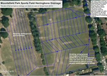 Herringbone drainage system