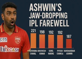 ashwin wickets in IPL