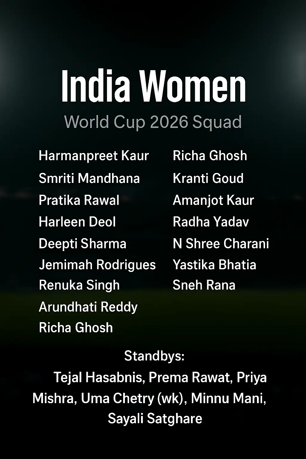 women's world cup 2026 squad